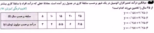 دریافت سوال 31