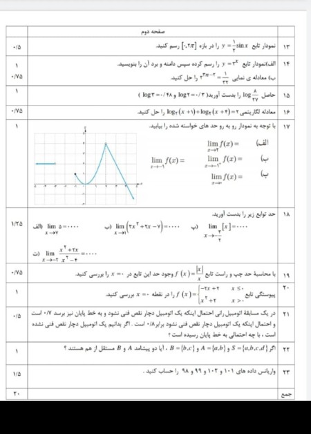 دریافت سوال 2