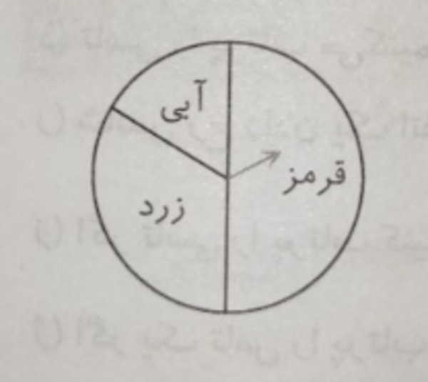 دریافت سوال 23