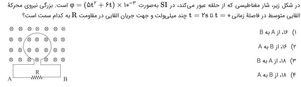 دریافت سوال 31