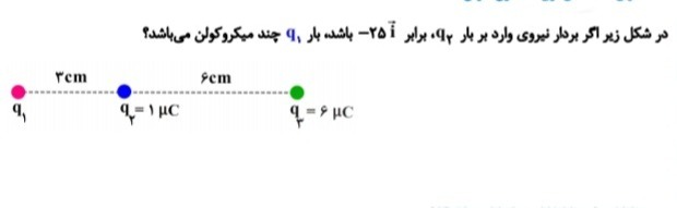 دریافت سوال 3