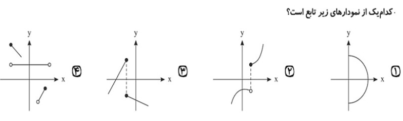 دریافت سوال 2