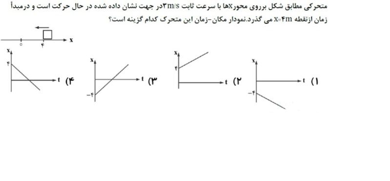 دریافت سوال 3