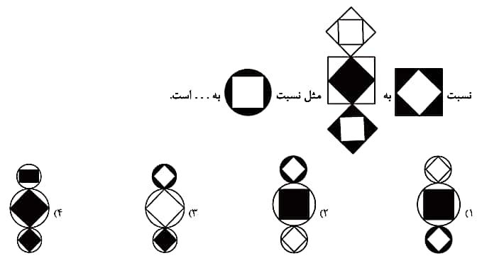 دریافت سوال 15