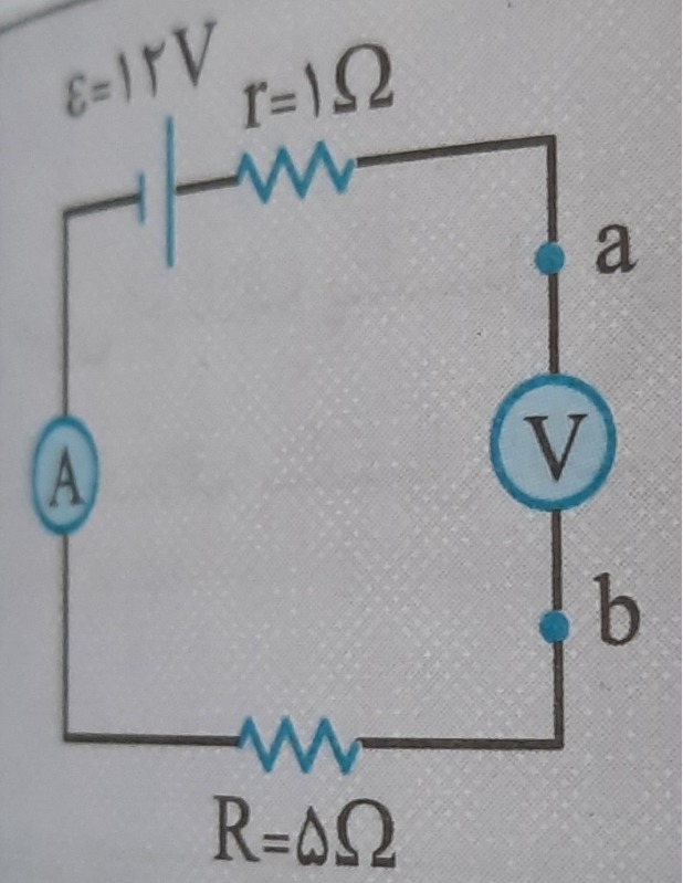 دریافت سوال 2