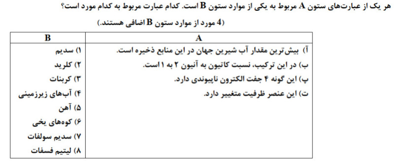 دریافت سوال 15