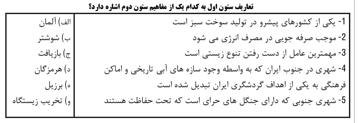 دریافت سوال 11