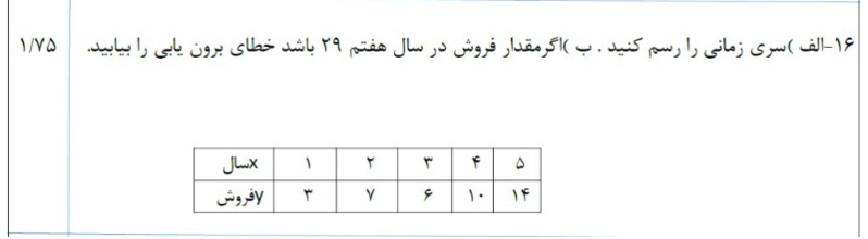 دریافت سوال 16