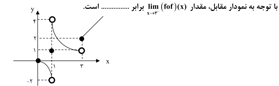 دریافت سوال 5