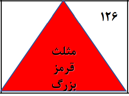 دریافت سوال 126