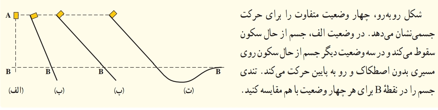 دریافت سوال 10