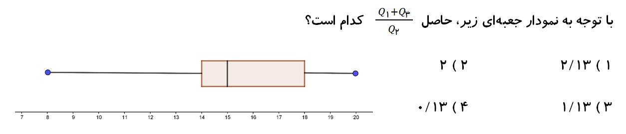 دریافت سوال 11