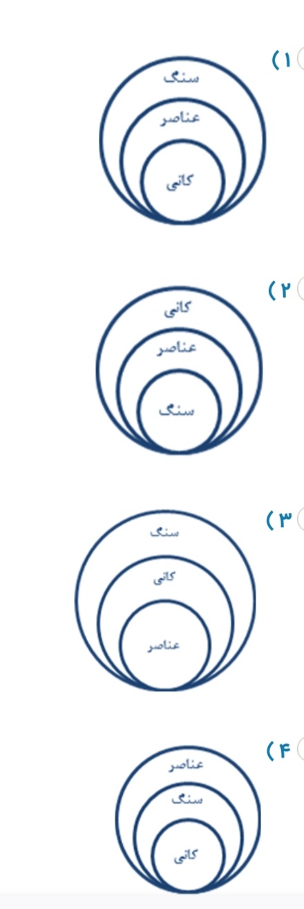 دریافت سوال 8