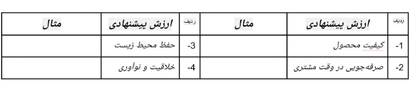 دریافت سوال 15