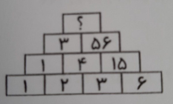 دریافت سوال 36