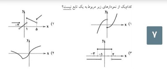 دریافت سوال 7