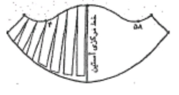 دریافت سوال 14