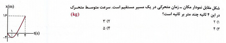 دریافت سوال 30