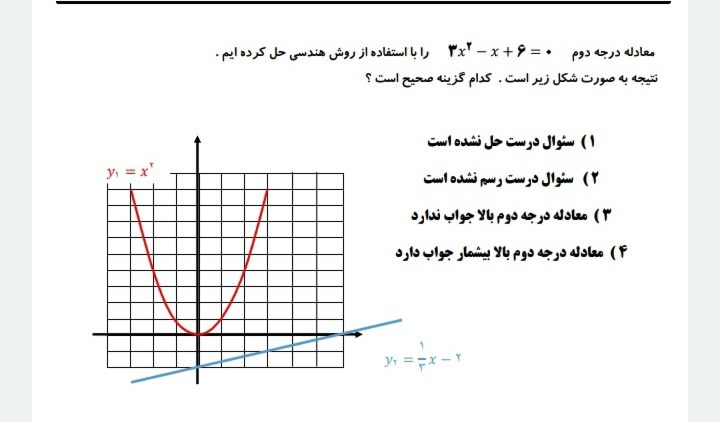 دریافت سوال 1