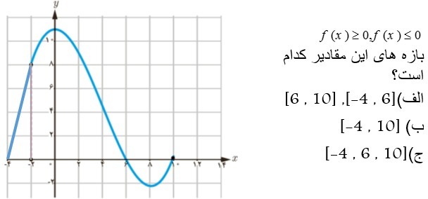 دریافت سوال 8