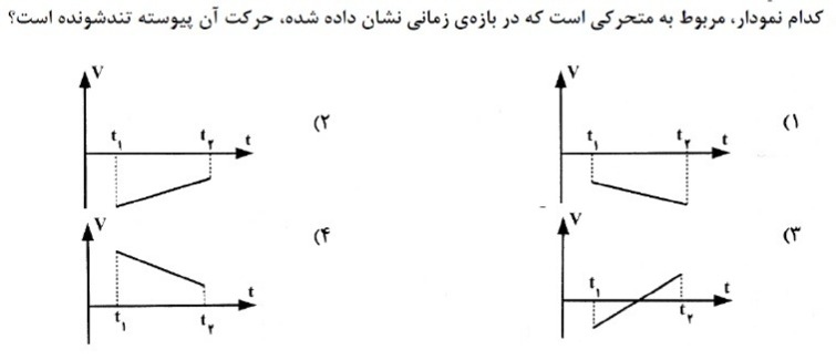 دریافت سوال 2