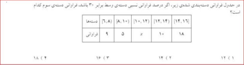 دریافت سوال 8