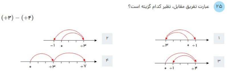 دریافت سوال 25