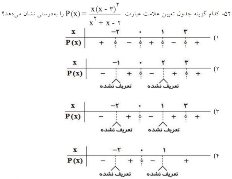 دریافت سوال 13