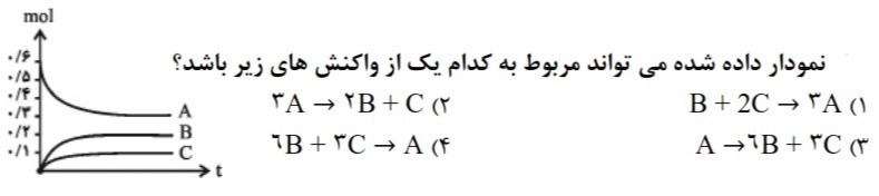 دریافت سوال 34