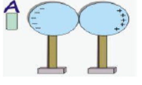 دریافت سوال 22