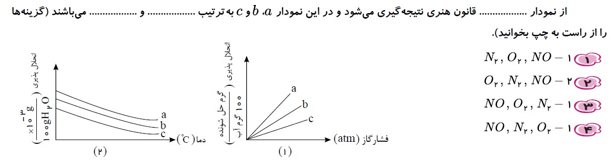 دریافت سوال 11