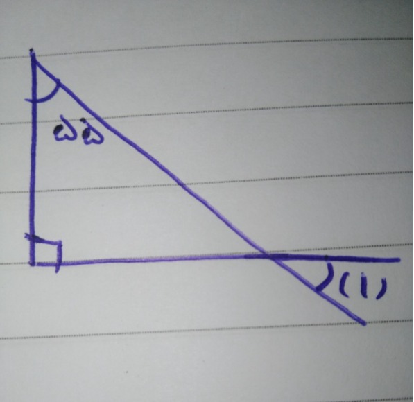 دریافت سوال 12