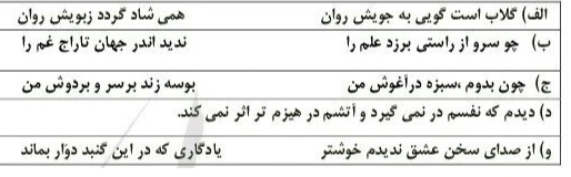 دریافت سوال 13