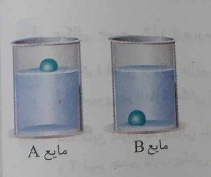 دریافت سوال 8