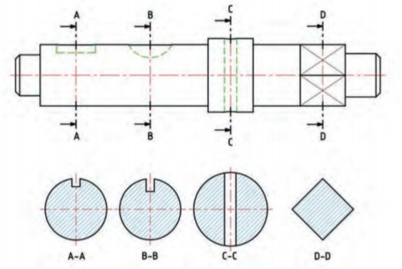 دریافت سوال 4