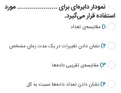 دریافت سوال 7