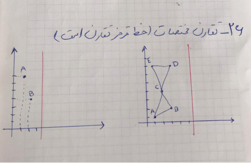 دریافت سوال 26