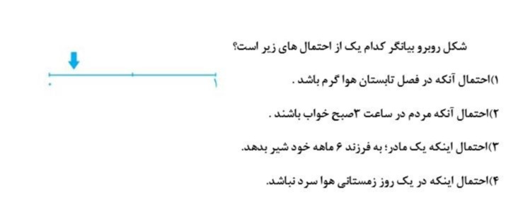 دریافت سوال 54