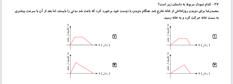 دریافت سوال 7