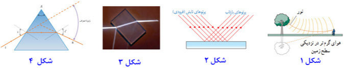 دریافت سوال 11