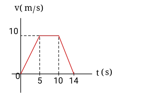 دریافت سوال 8