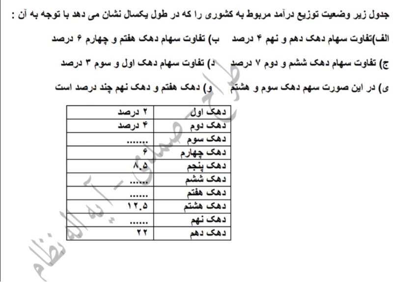 دریافت سوال 23