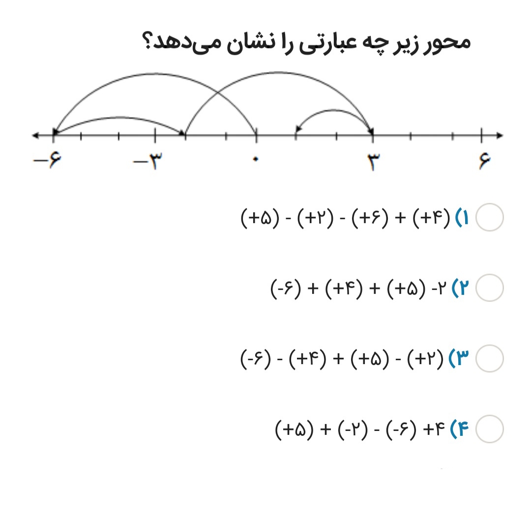 دریافت سوال 32