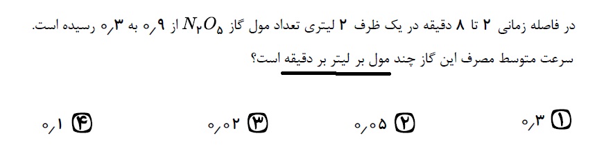 دریافت سوال 12