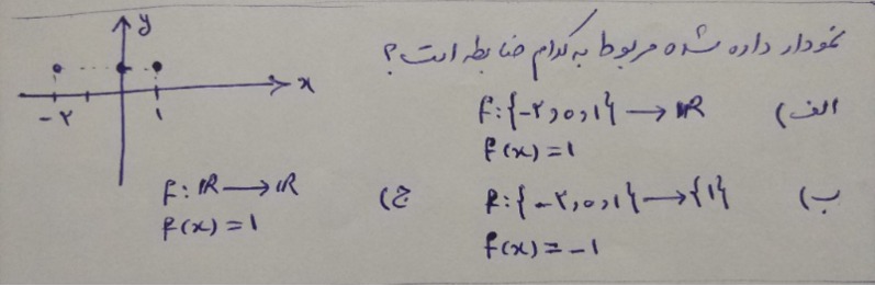 دریافت سوال 10