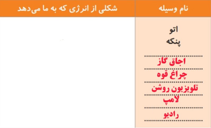 دریافت سوال 7