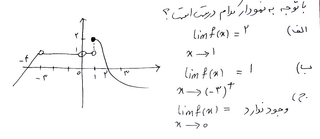 دریافت سوال 12