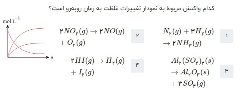 دریافت سوال 19