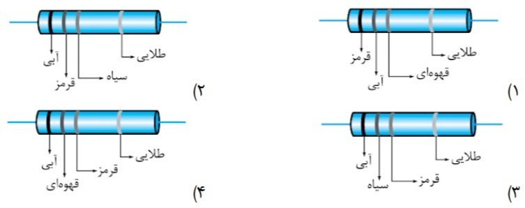 دریافت سوال 15