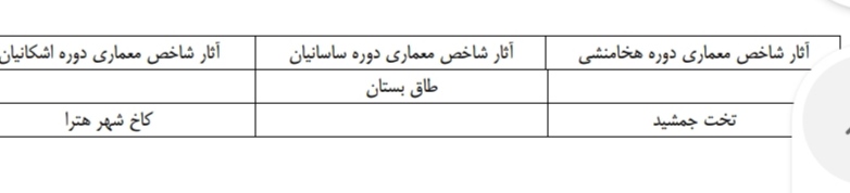 دریافت سوال 12